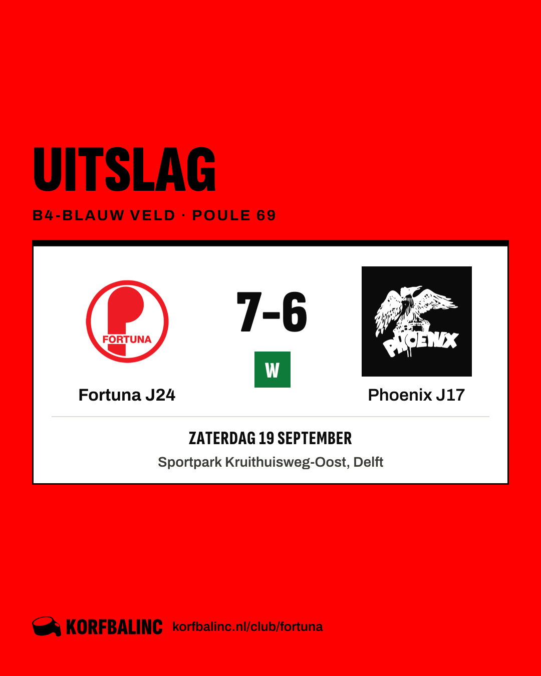 Fortuna J24 - Phoenix J17