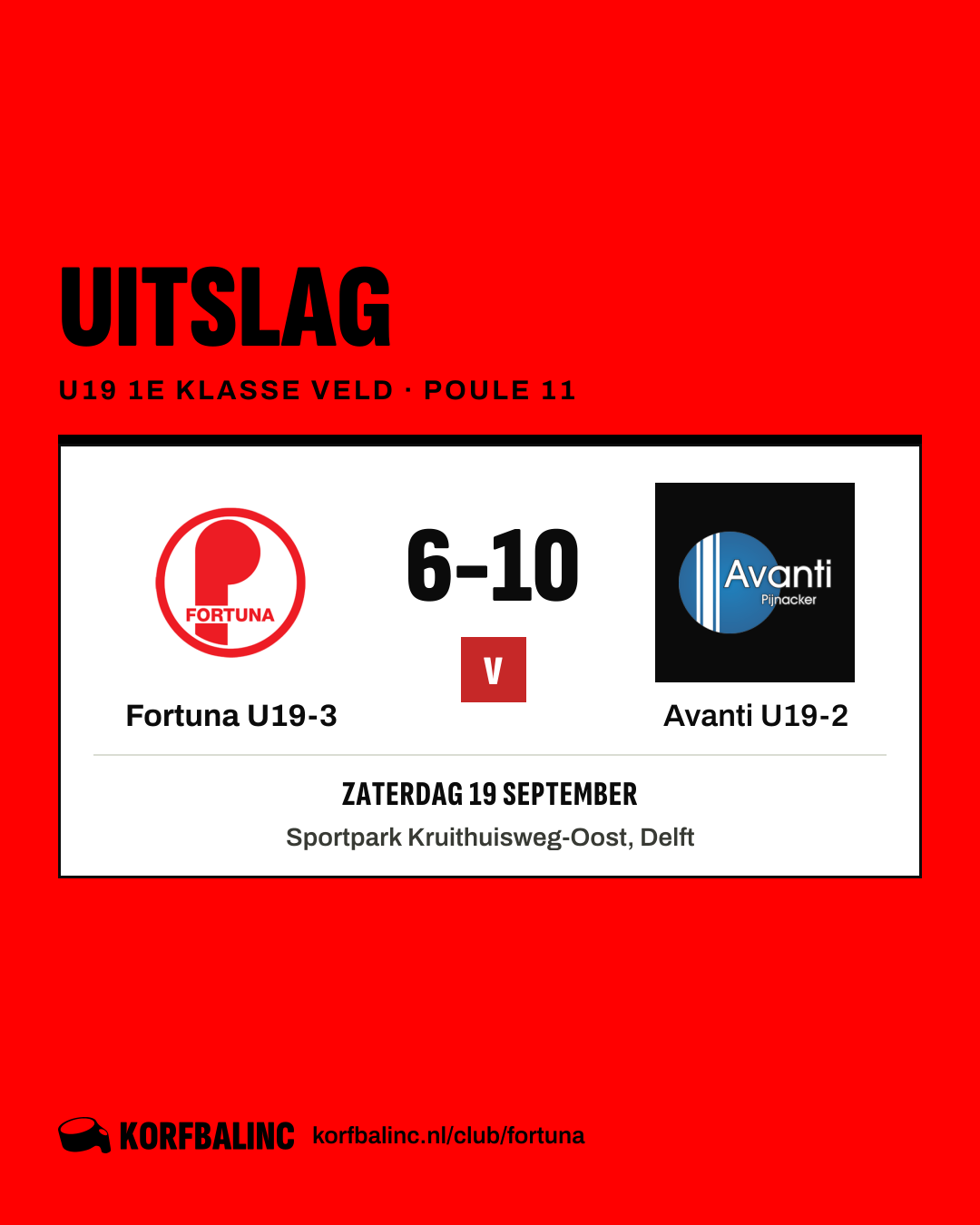 Fortuna U19-3 - Avanti U19-2