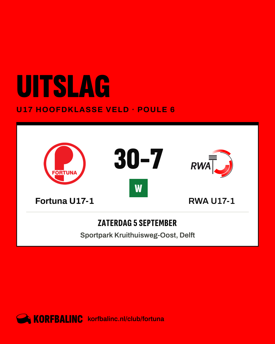 Fortuna U17-1 - RWA U17-1