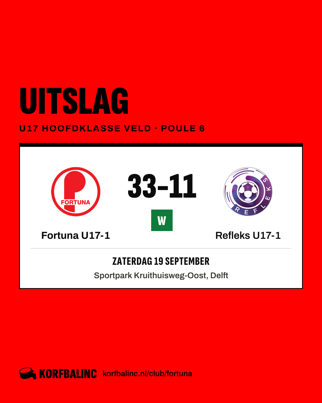 Fortuna U17-1 - Refleks U17-1