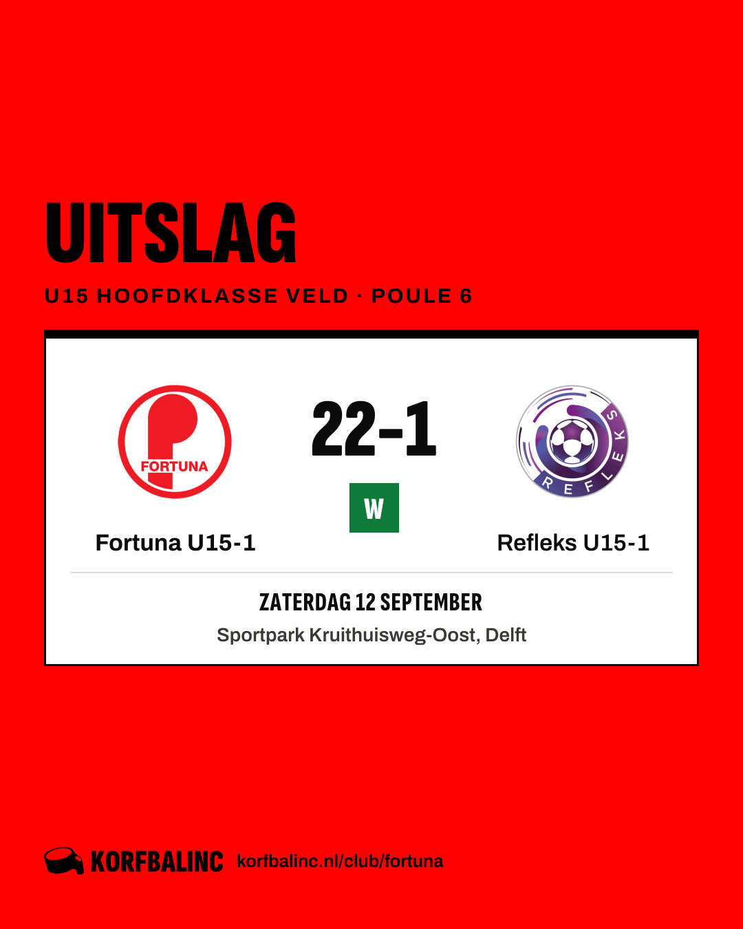 Fortuna U15-1 - Refleks U15-1