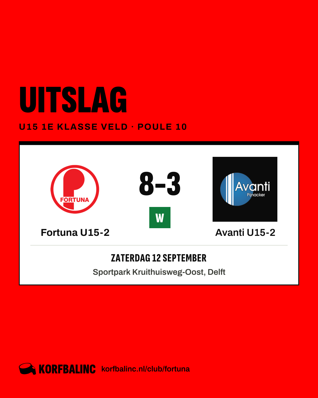 Fortuna U15-2 - Avanti U15-2