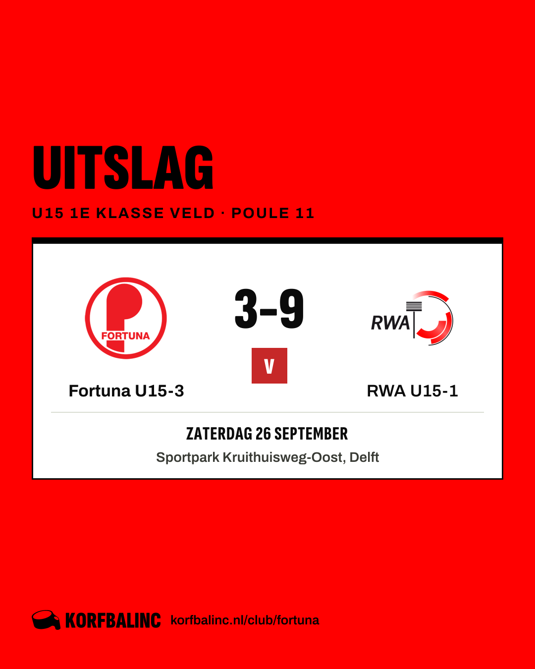 Fortuna U15-3 - RWA U15-1