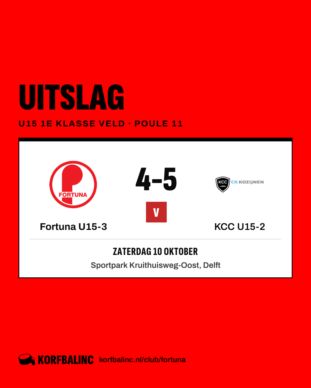 Fortuna U15-3 - KCC U15-2