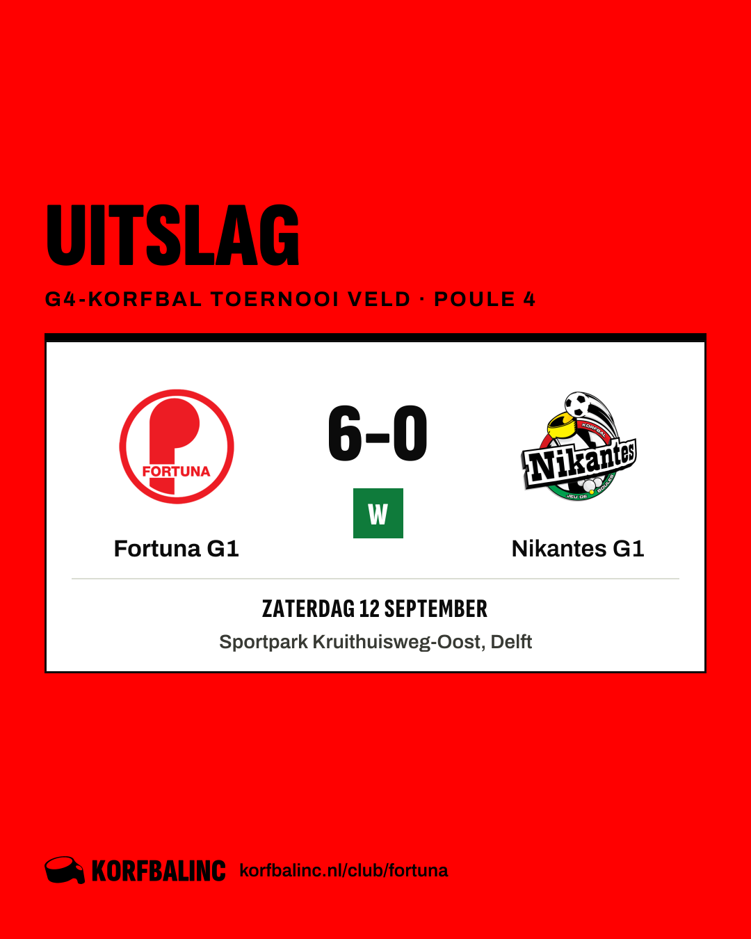 Fortuna G1 - Nikantes G1