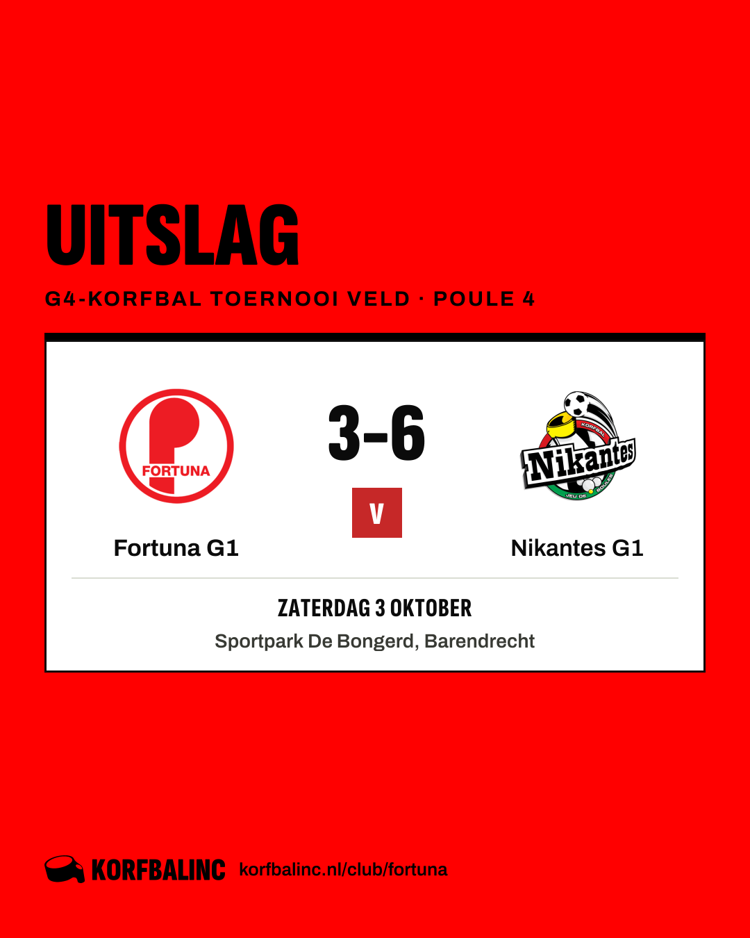 Fortuna G1 - Nikantes G1