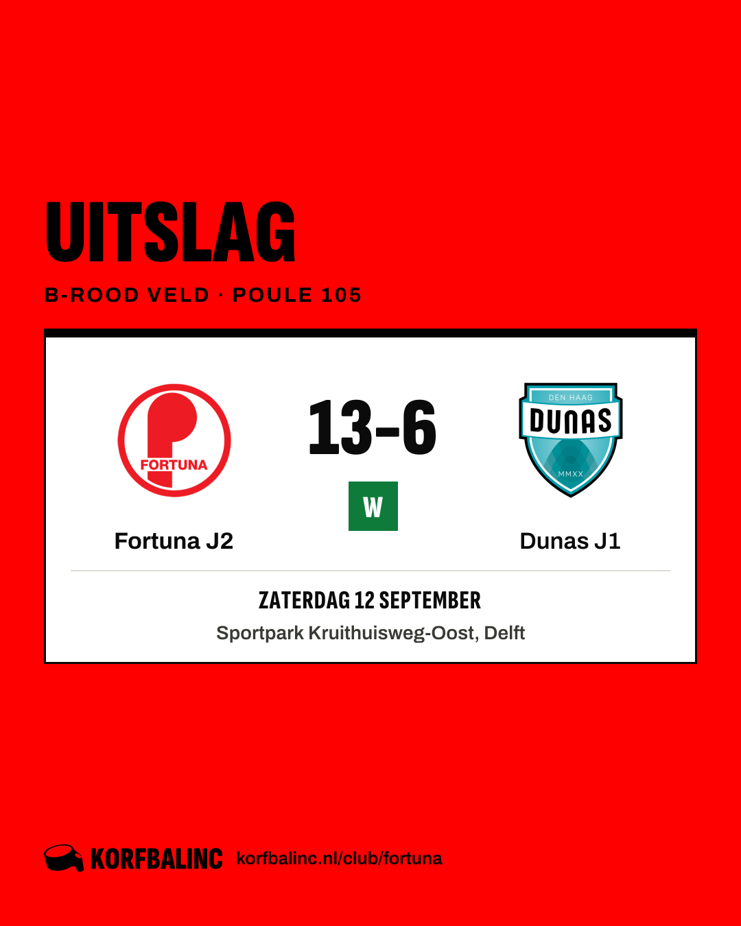 Fortuna J2 - Dunas J1
