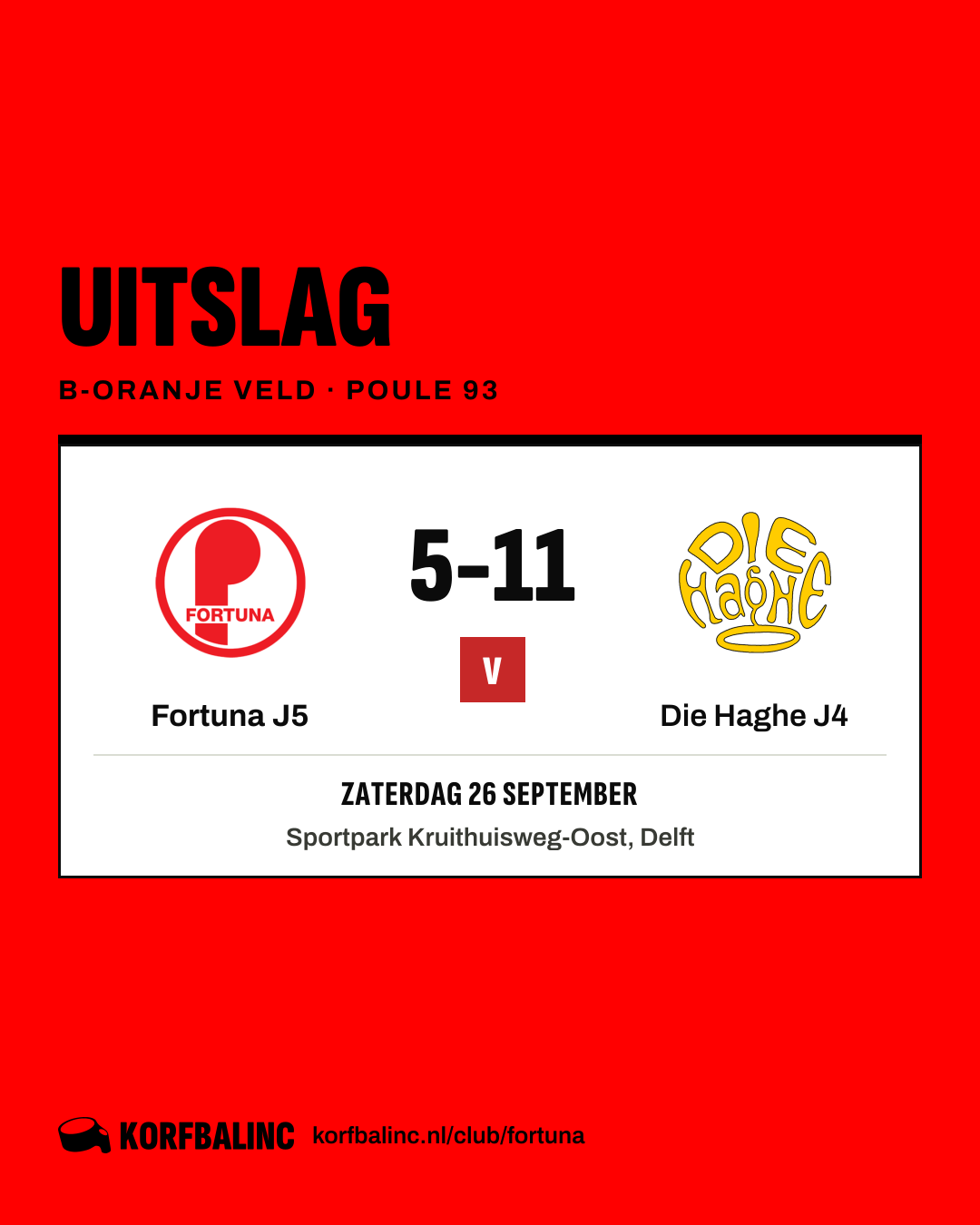 Fortuna J5 - Die Haghe J4