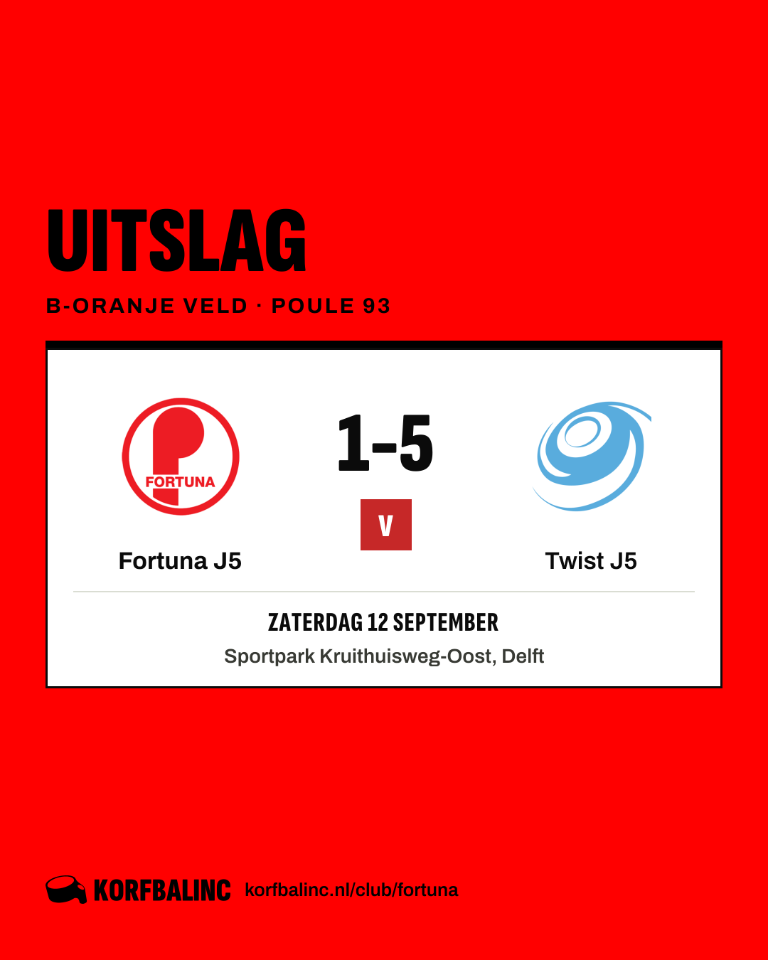 Fortuna J5 - Twist J5