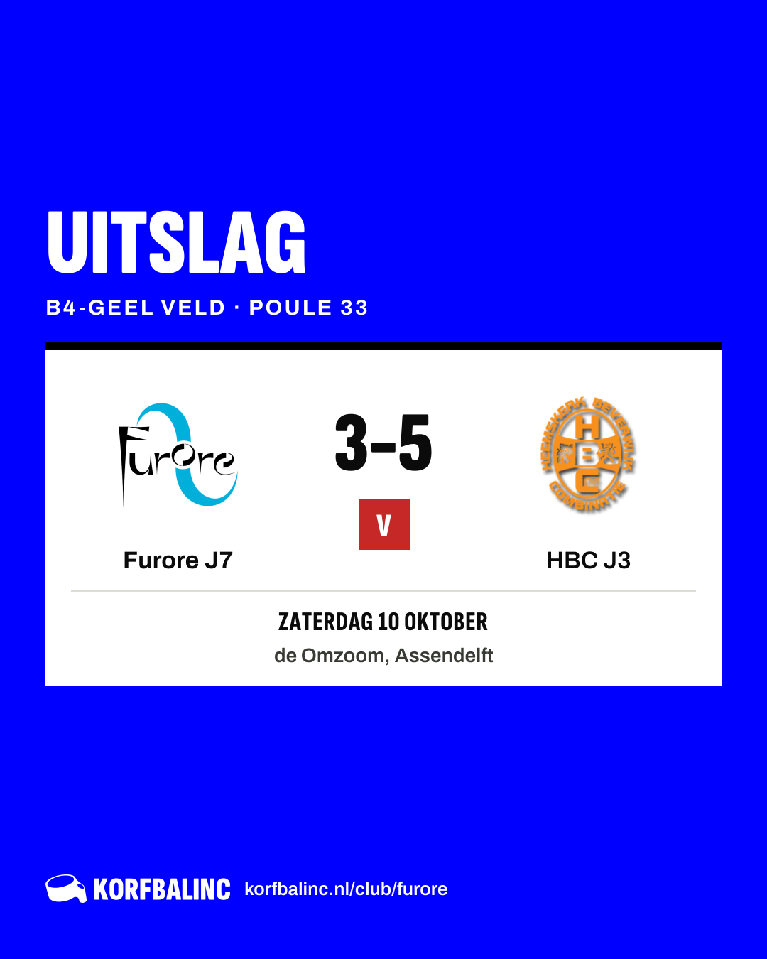 Furore J7 - HBC J3