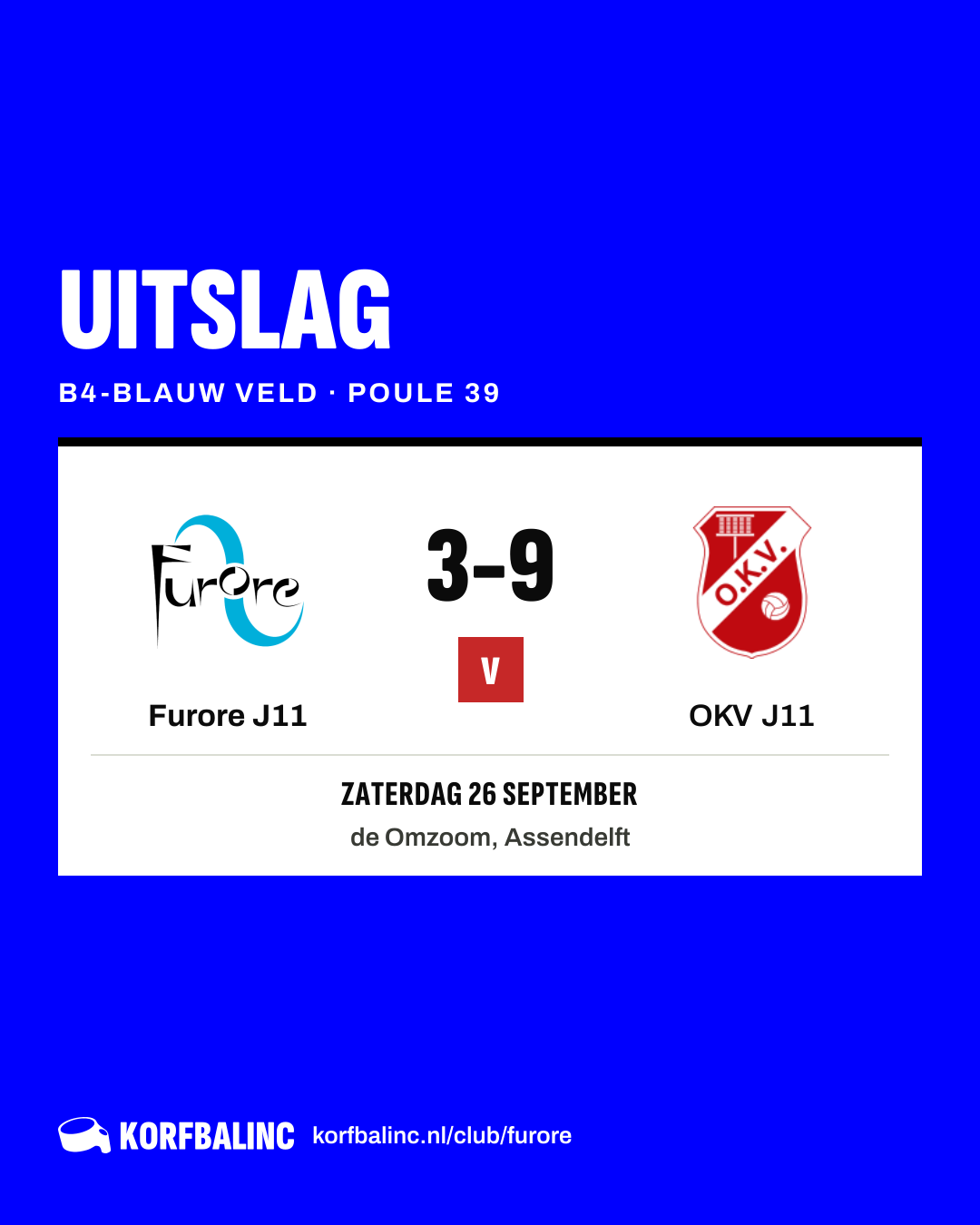 Furore J11 - OKV J11