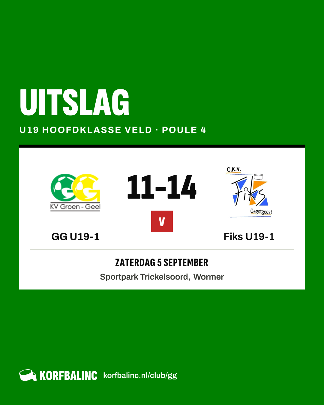 GG U19-1 - Fiks U19-1