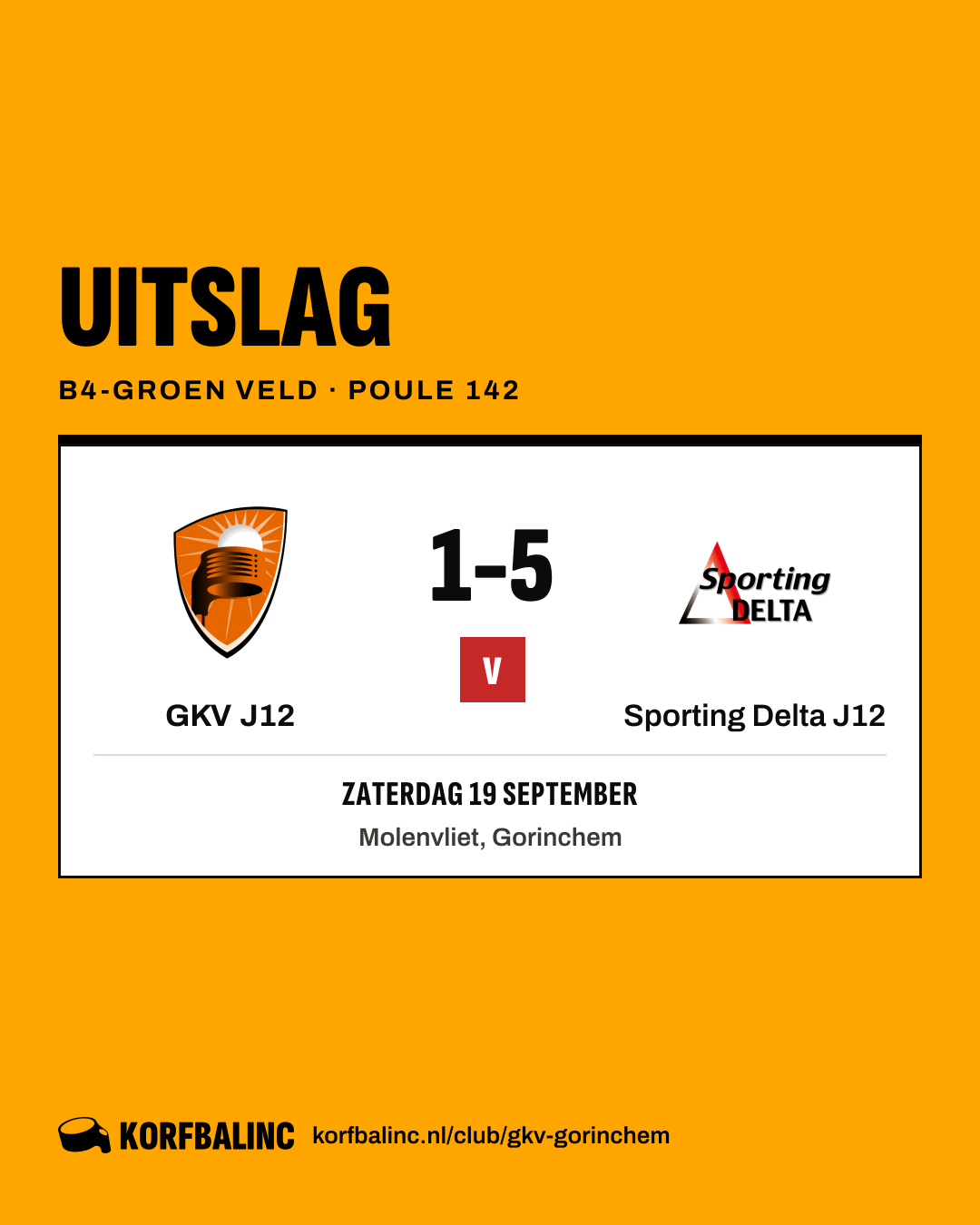 GKV J12 - Sporting Delta J12