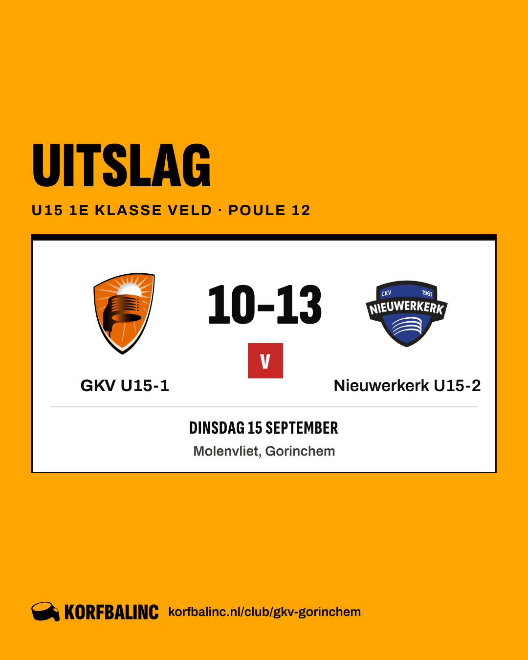GKV U15-1 - Nieuwerkerk U15-2