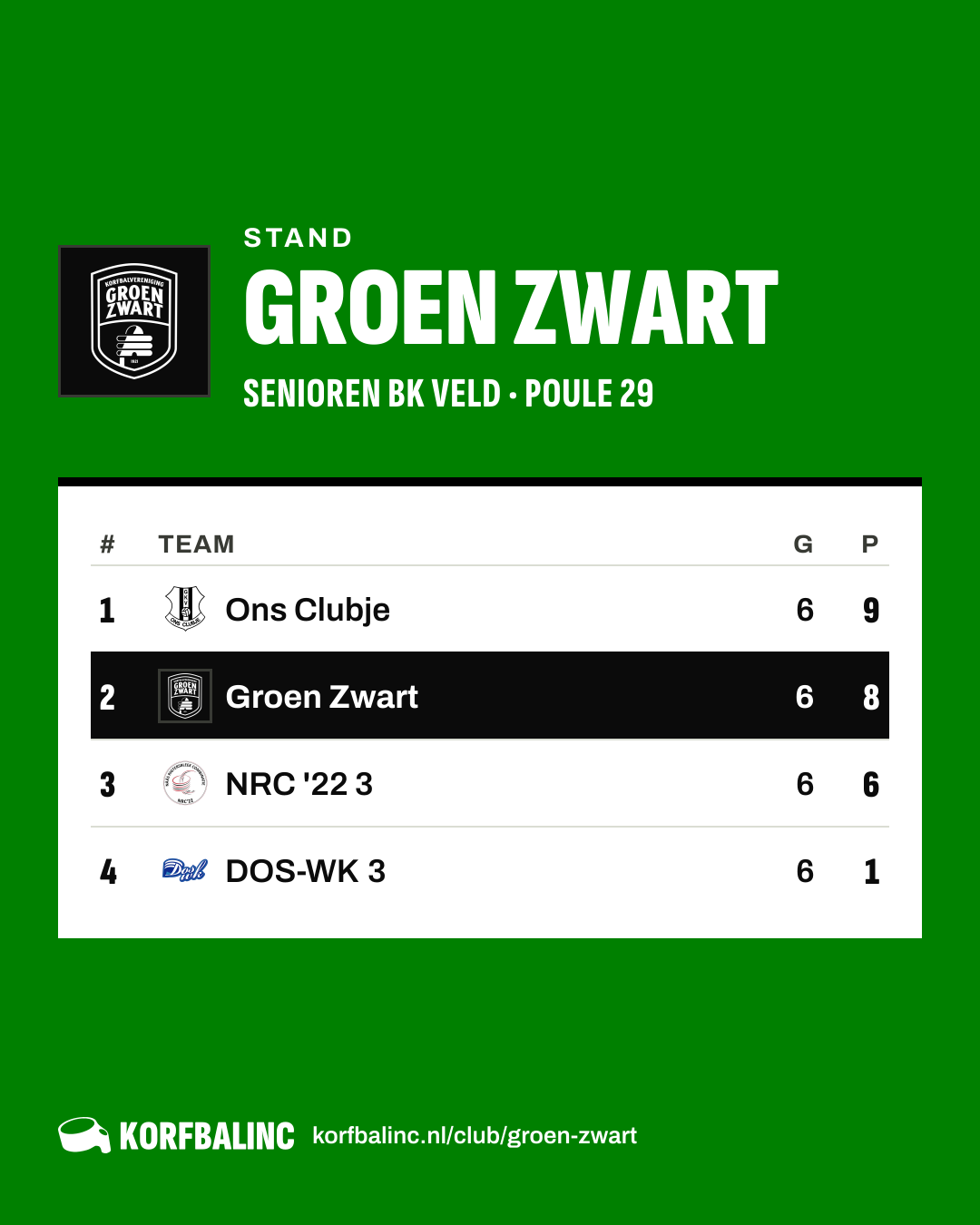 Stand Groen Zwart