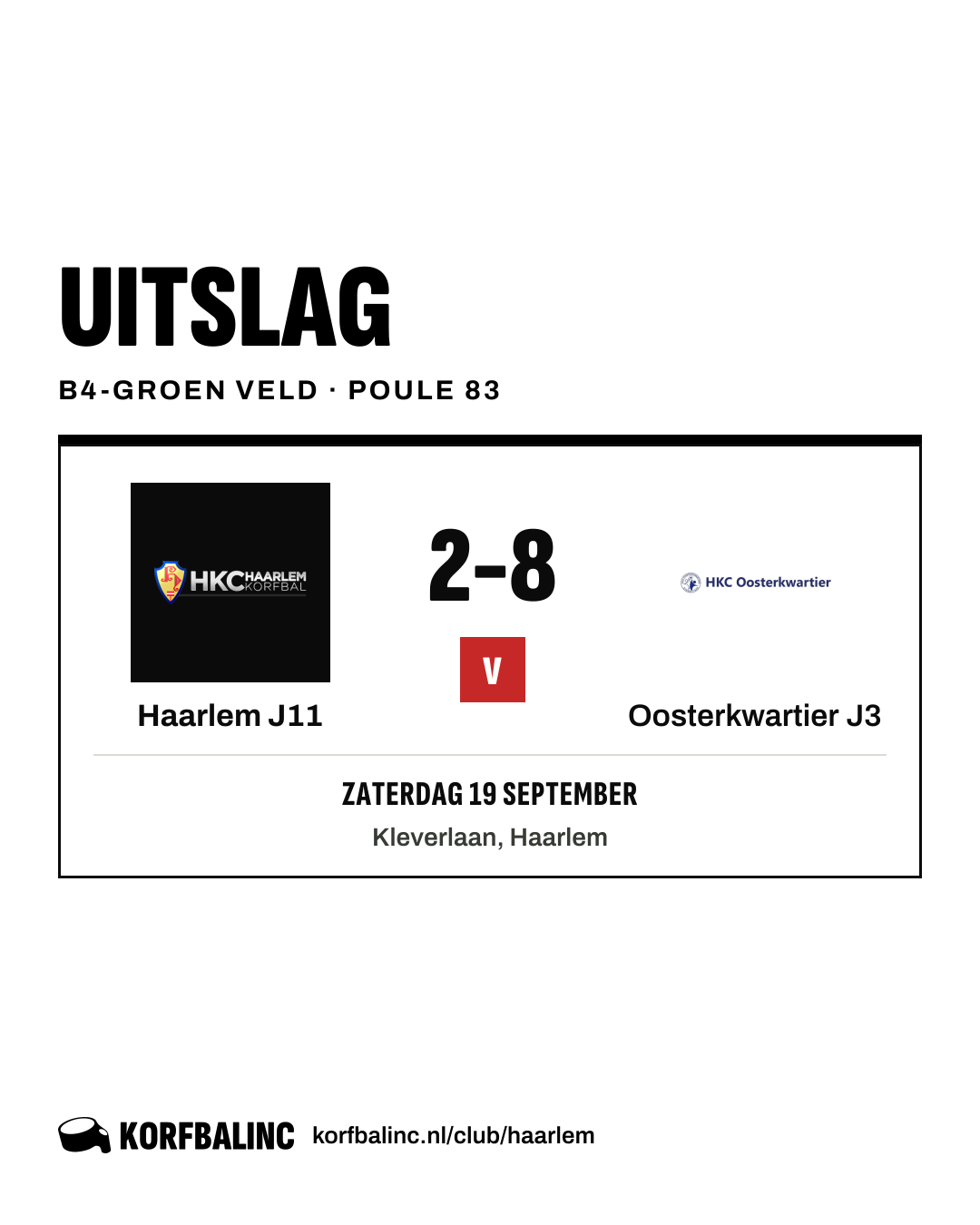 Haarlem J11 - Oosterkwartier J3