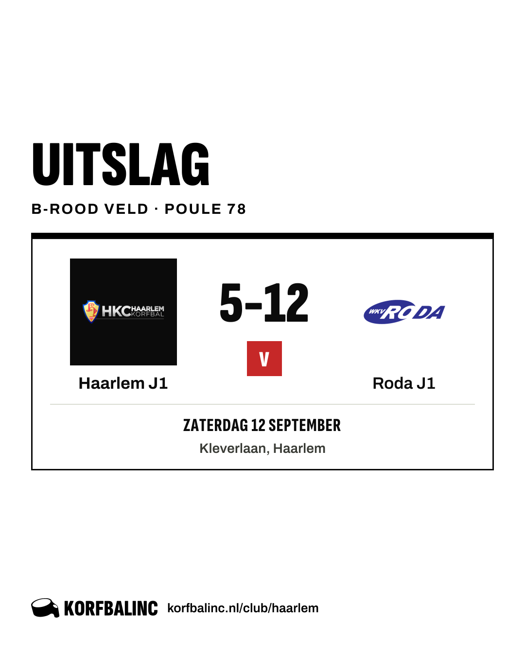 Haarlem J1 - Roda J1