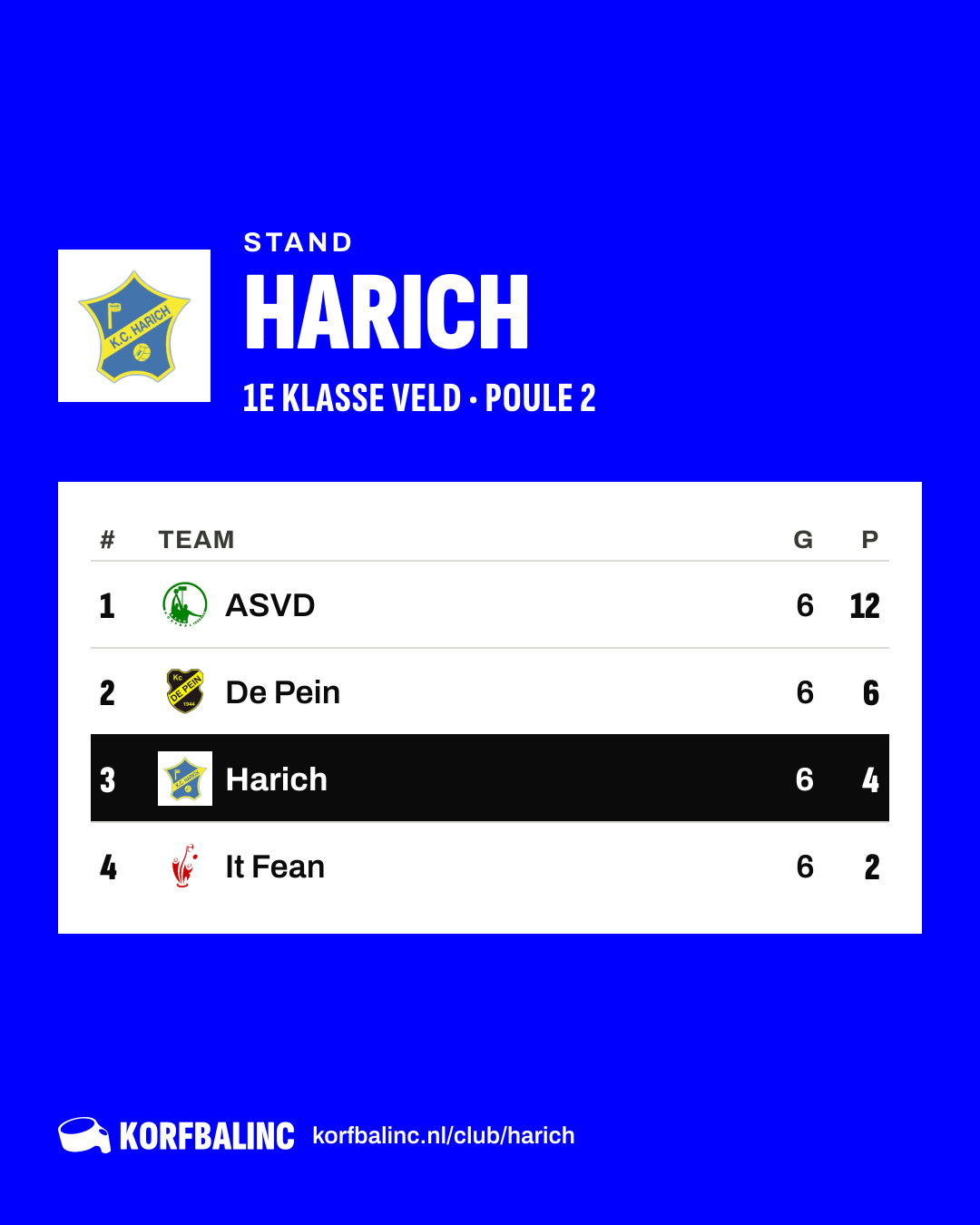 Stand Harich