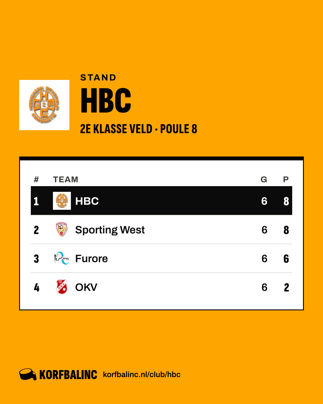 Stand HBC