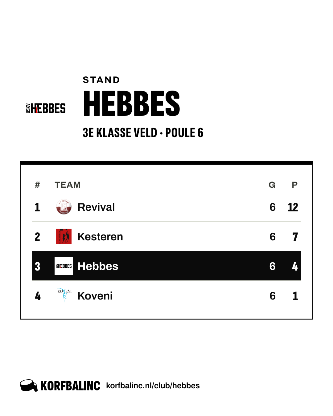 Stand Hebbes