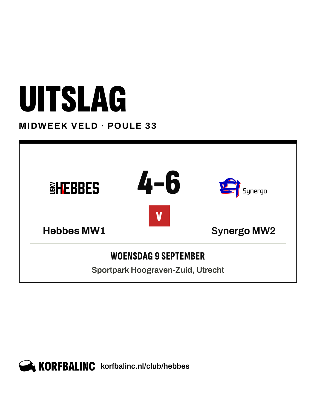 Hebbes MW1 - Synergo MW2