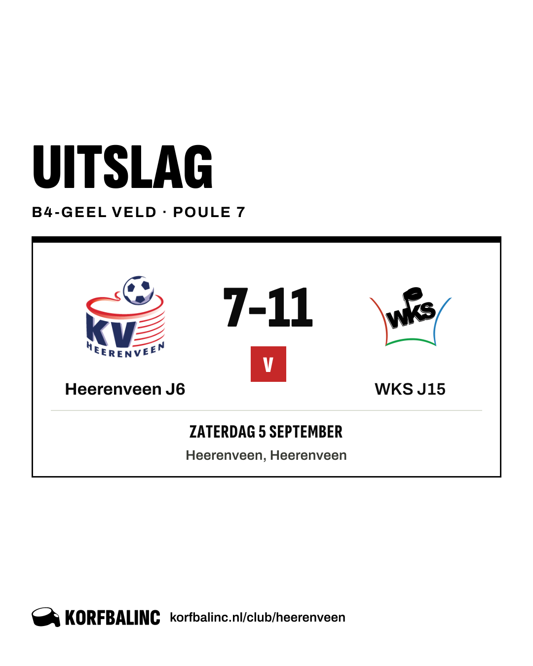 Heerenveen J6 - WKS J15
