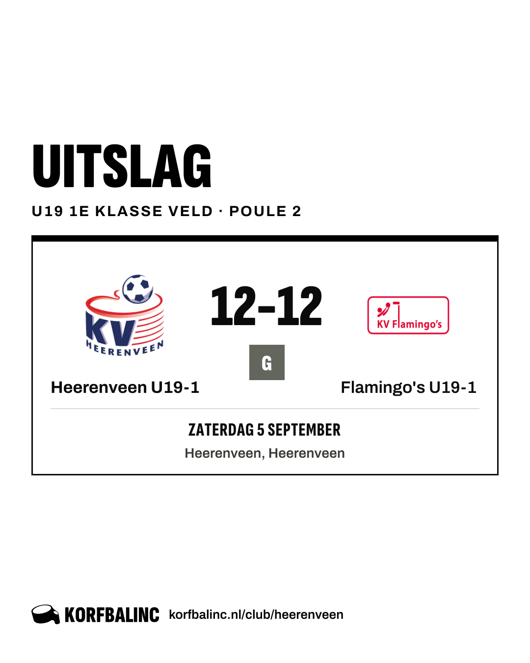 Heerenveen U19-1 - Flamingo's U19-1