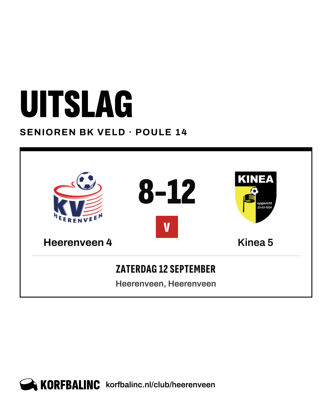 Heerenveen 4 - Kinea 5