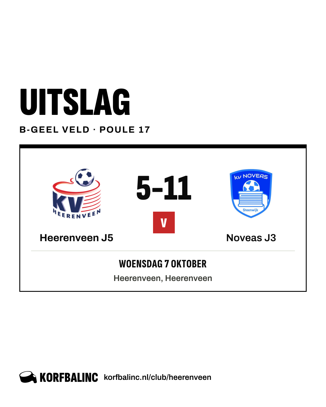 Heerenveen J5 - Noveas J3