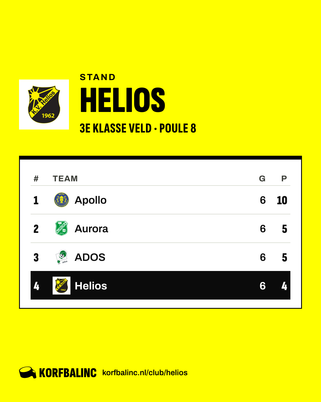 Stand Helios