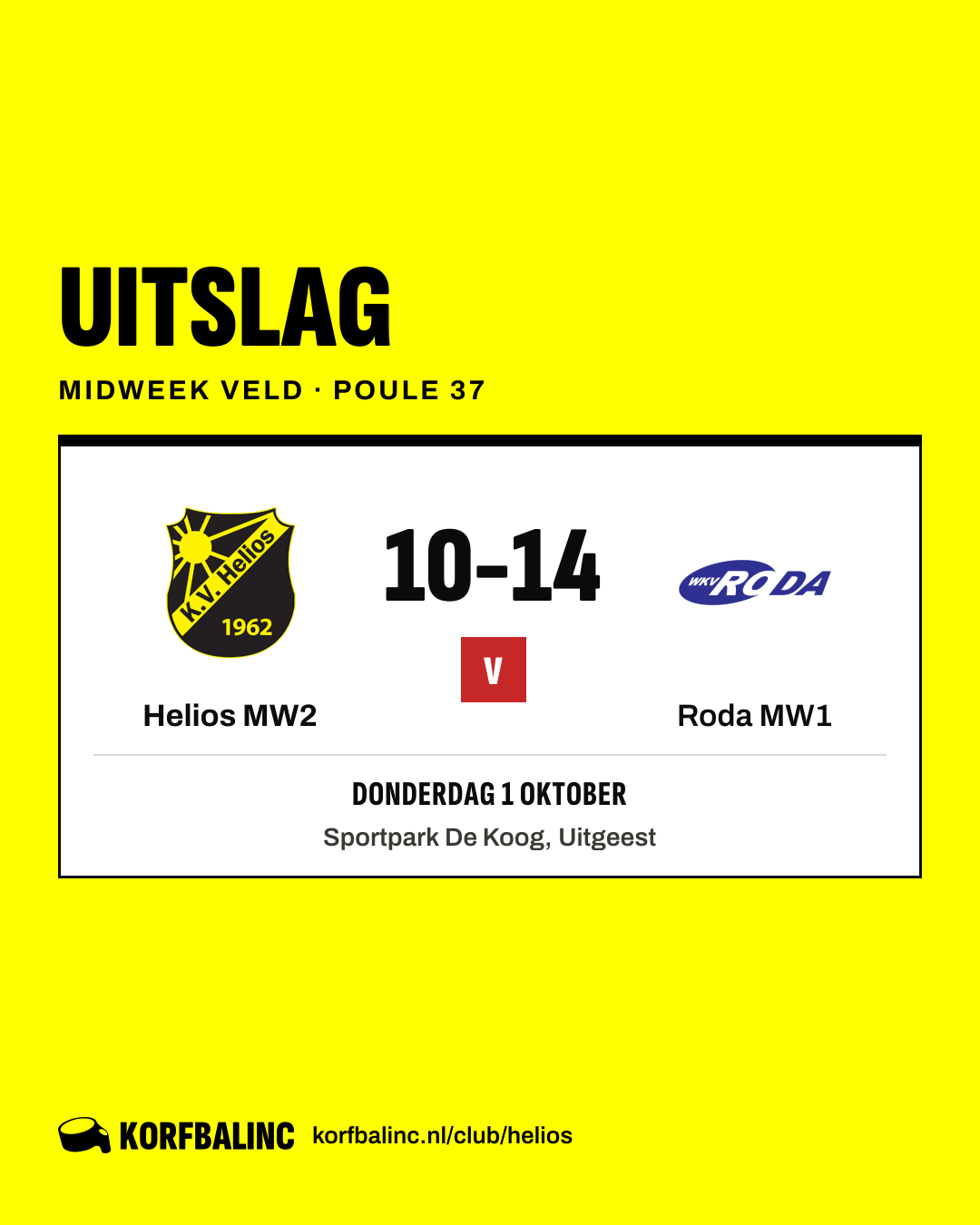 Helios MW2 - Roda MW1