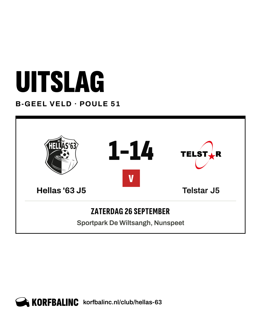 Hellas '63 J5 - Telstar J5
