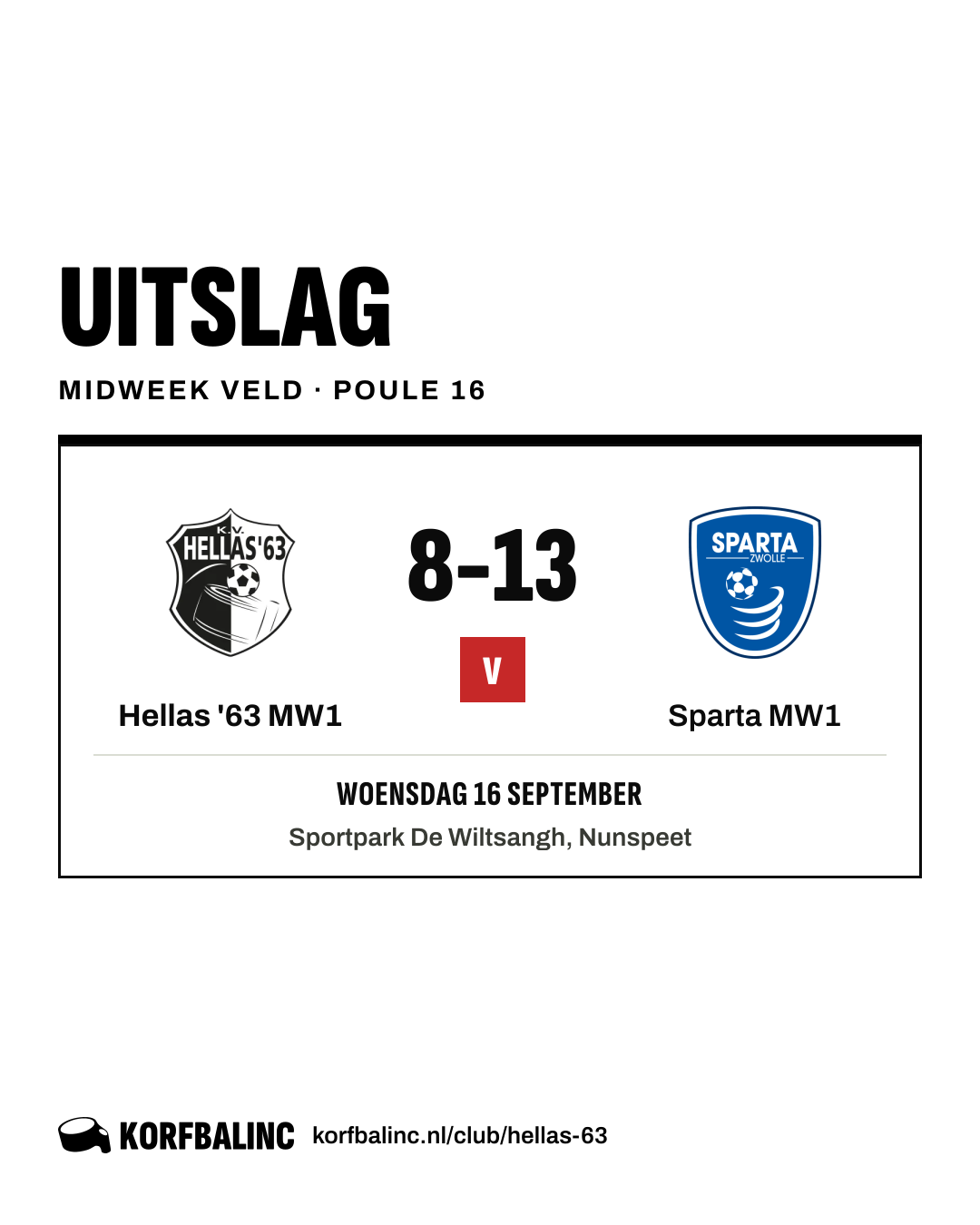 Hellas '63 MW1 - Sparta MW1