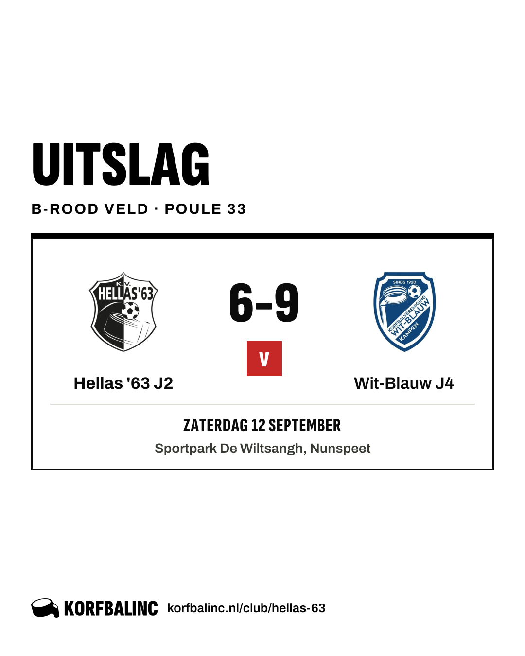 Hellas '63 J2 - Wit-Blauw J4