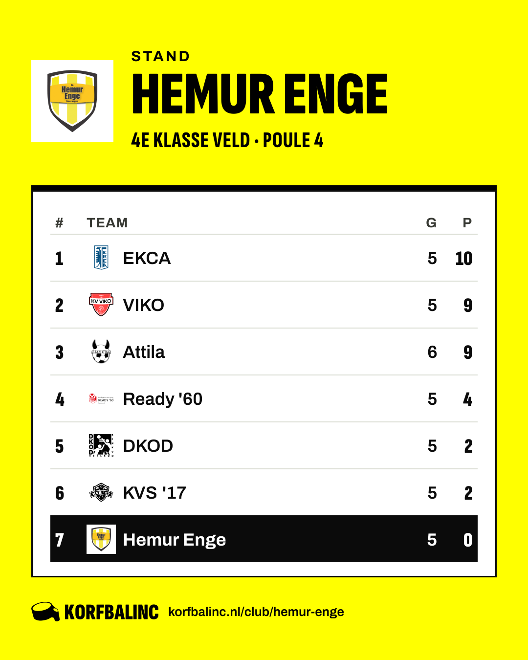 Stand Hemur Enge