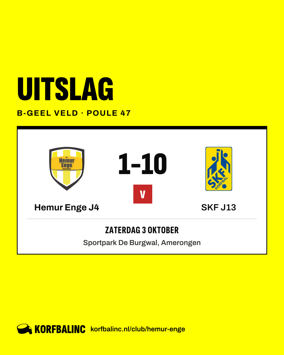 Hemur Enge J4 - SKF J13