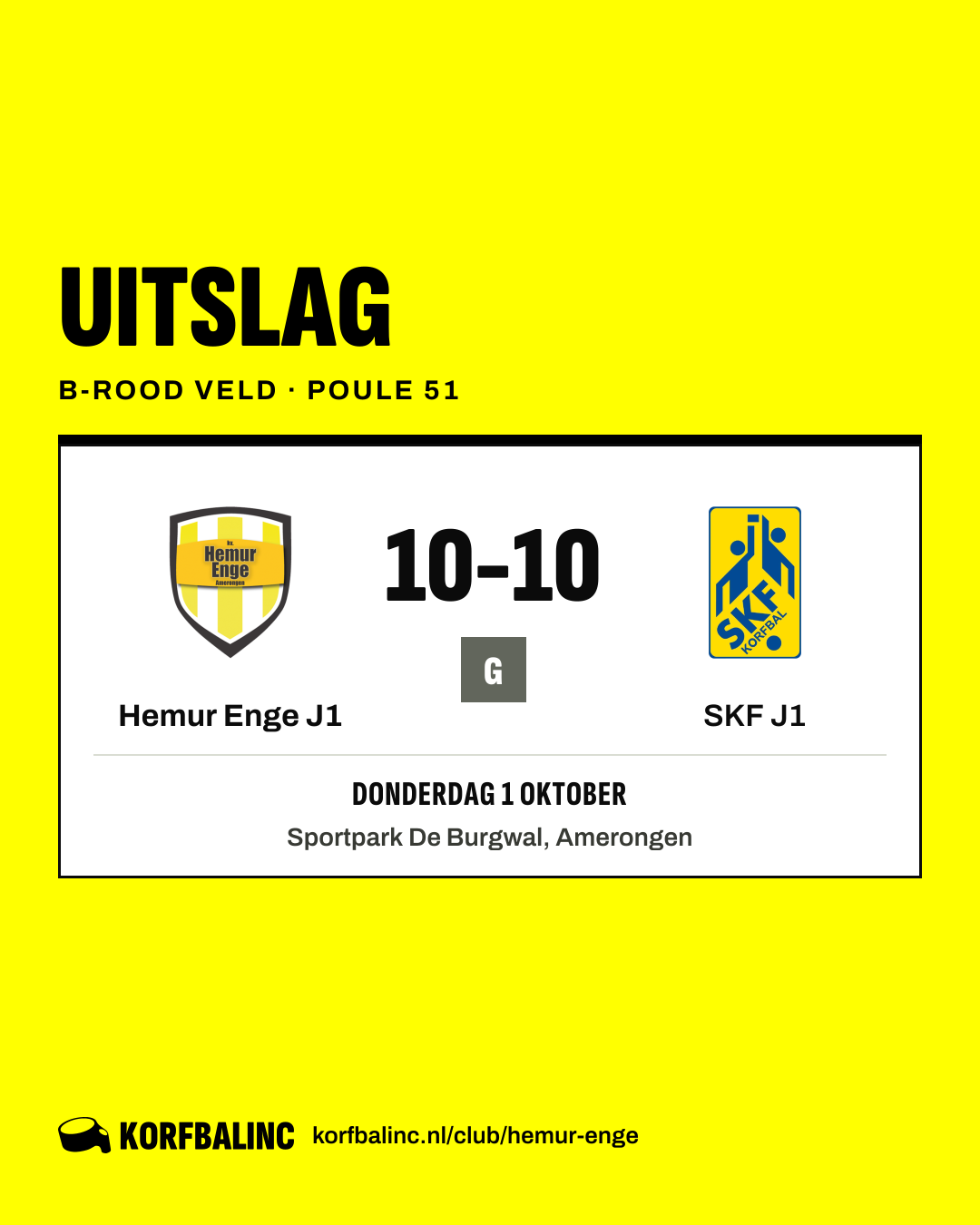 Hemur Enge J1 - SKF J1