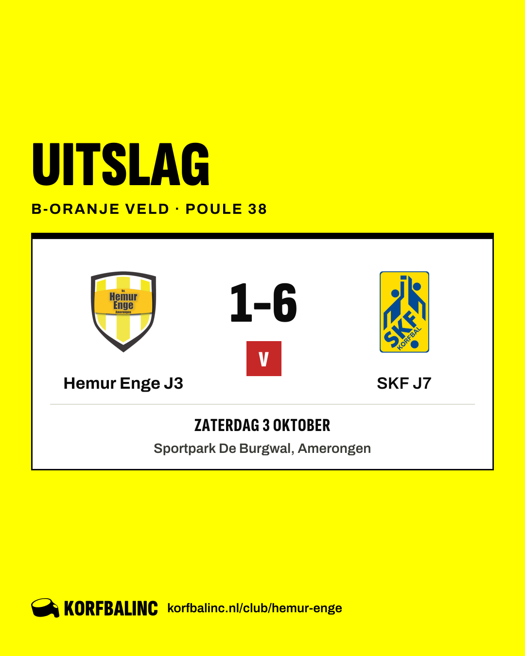 Hemur Enge J3 - SKF J7