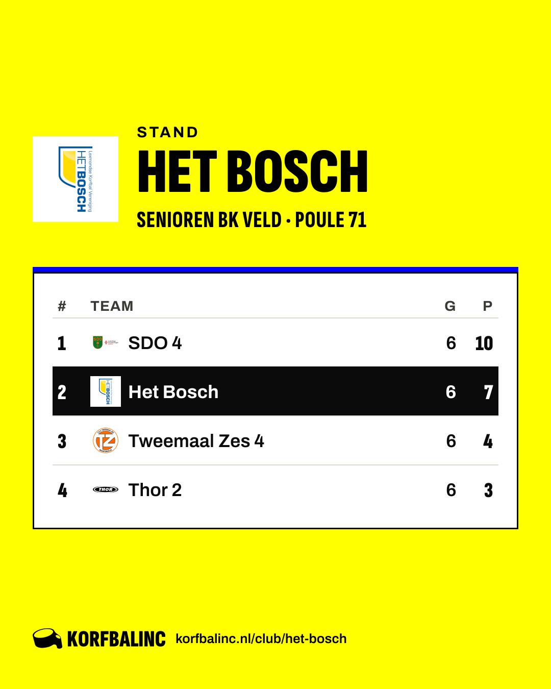 Stand Het Bosch