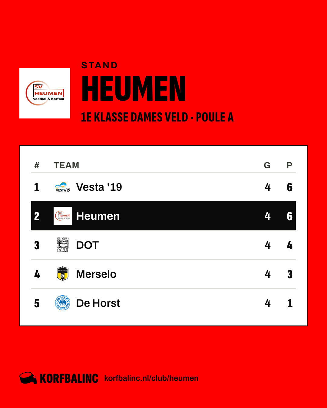 Stand Heumen