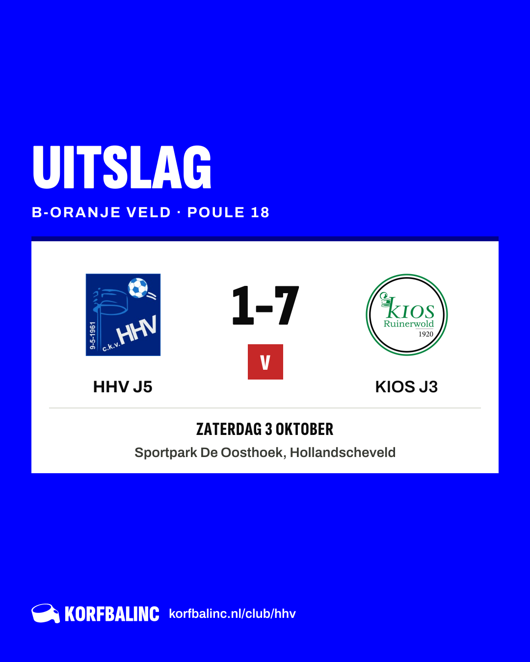 HHV J5 - KIOS J3