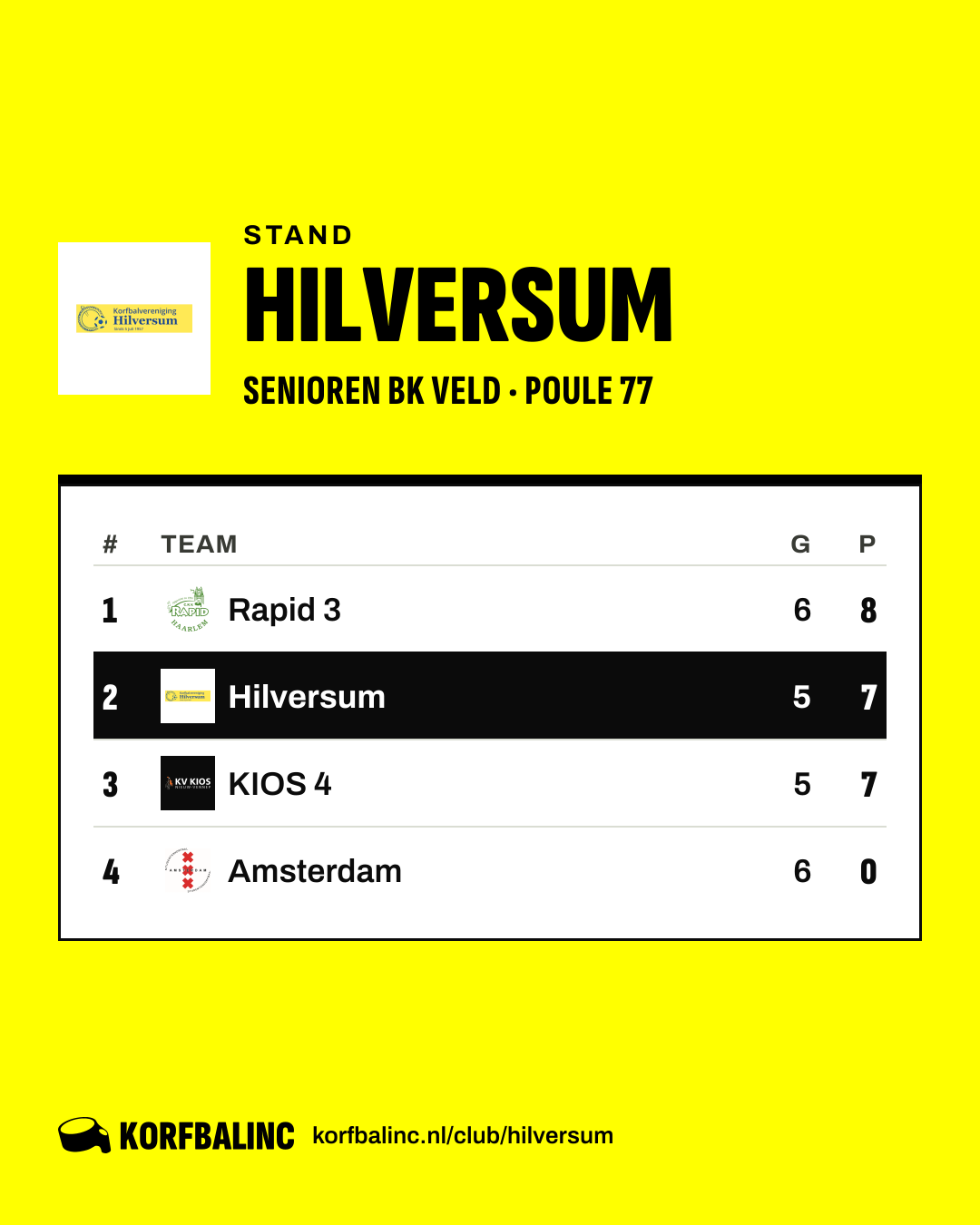 Stand Hilversum