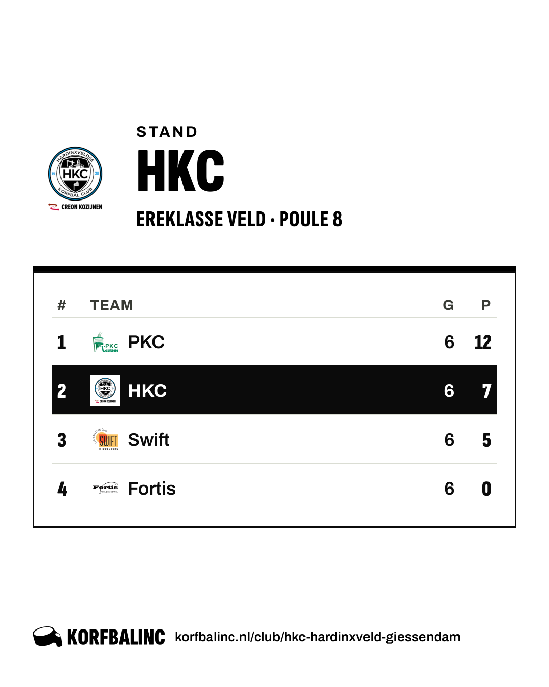 Stand HKC