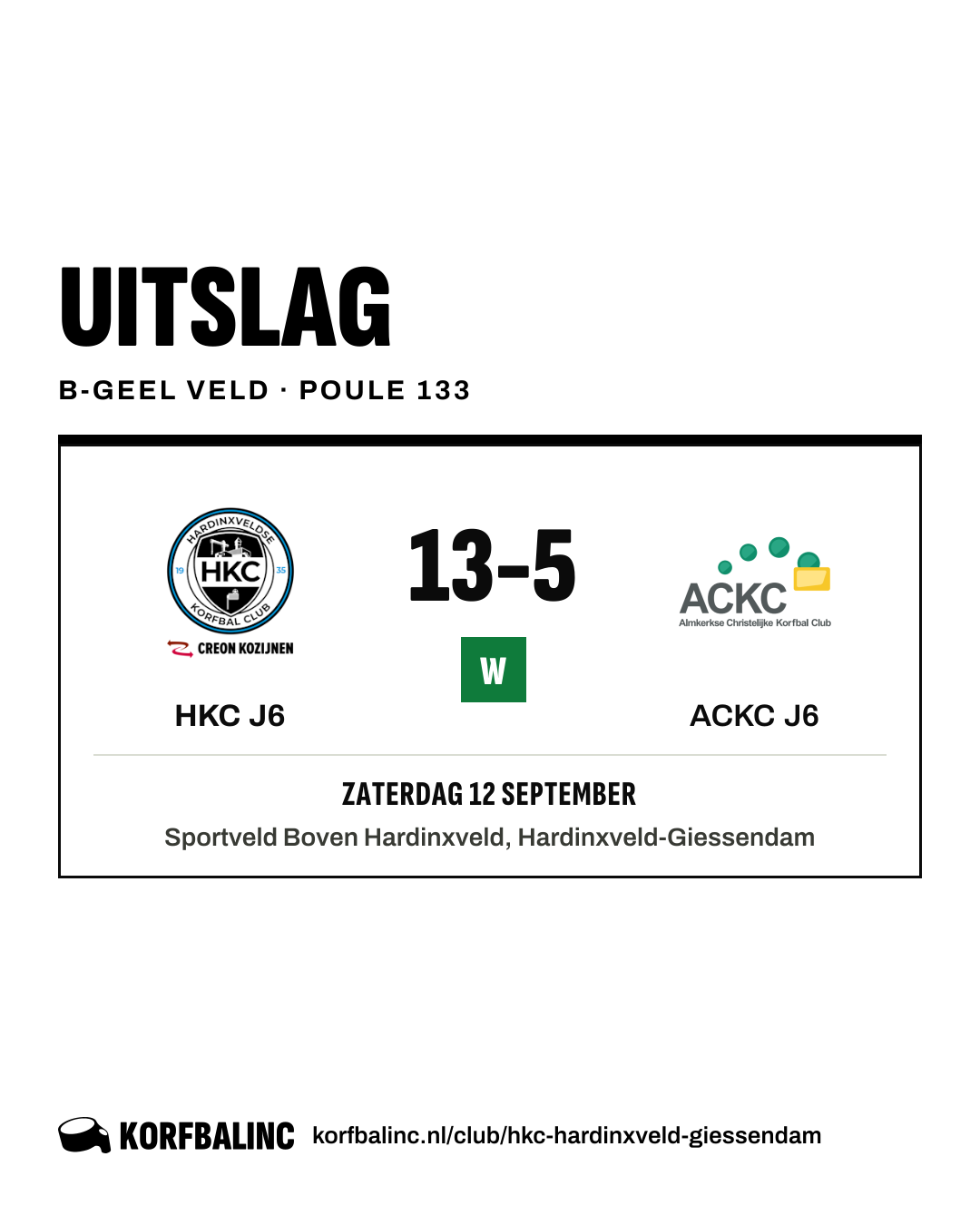 HKC J6 - ACKC J6