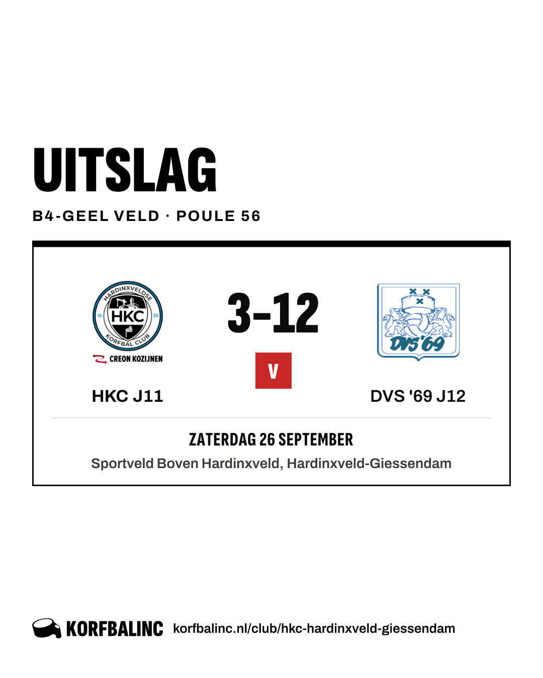 HKC J11 - DVS '69 J12