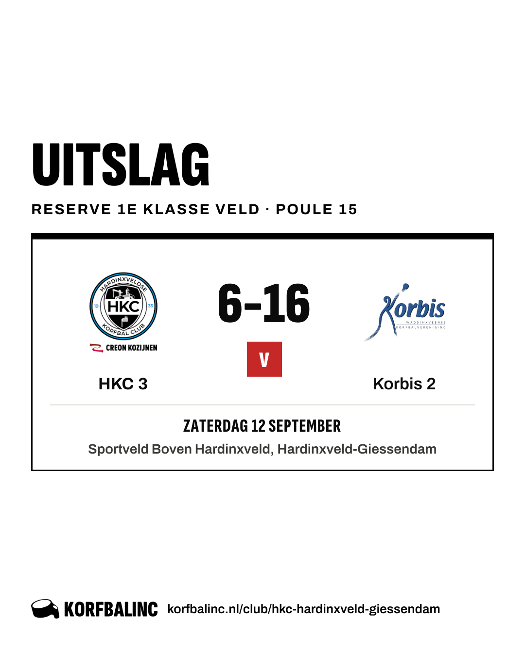 HKC 3 - Korbis 2