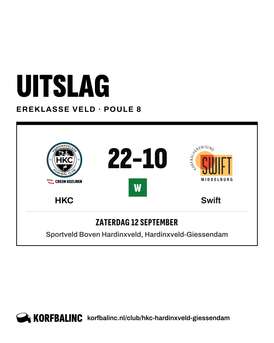 HKC - Swift