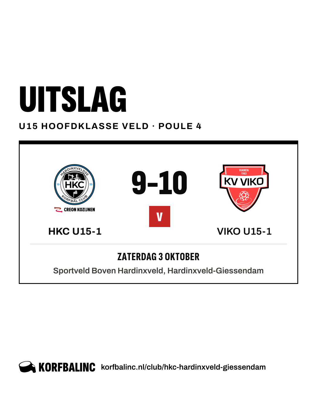 HKC U15-1 - VIKO U15-1