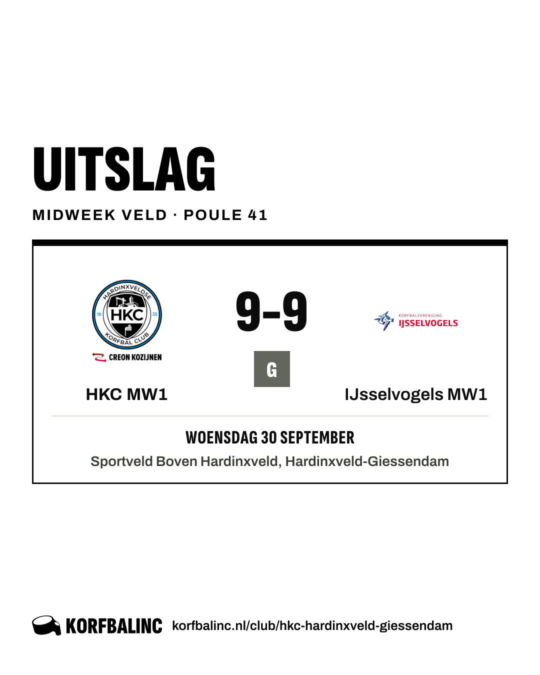 HKC MW1 - IJsselvogels MW1