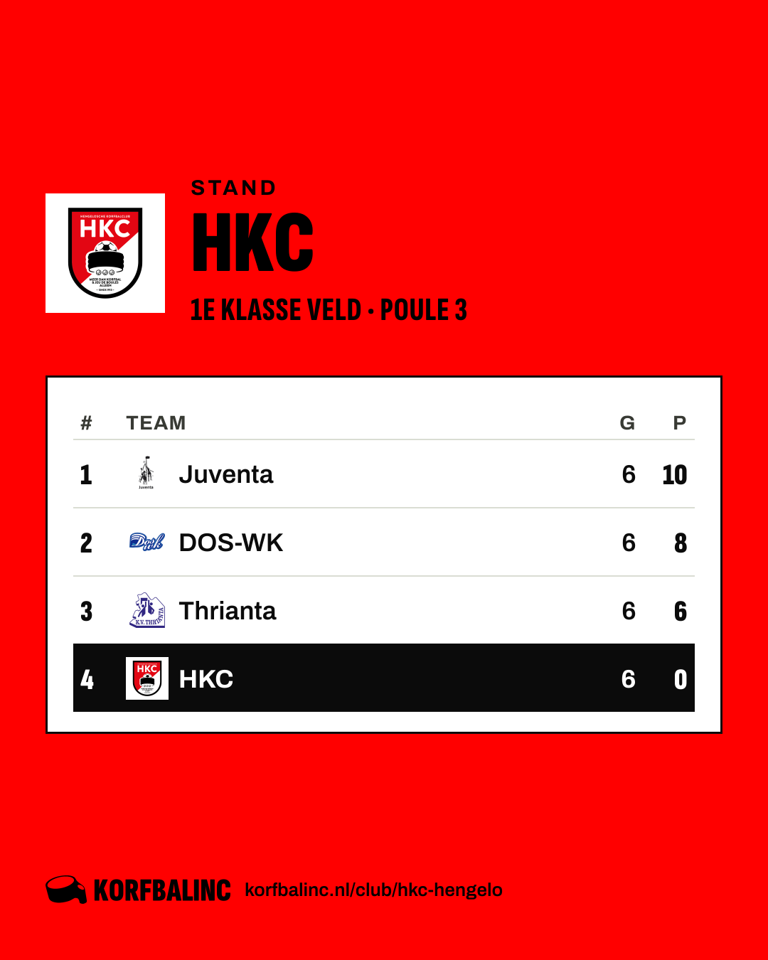 Stand HKC